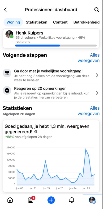 Zilver marketingpakket