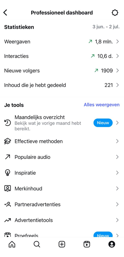 Zilver marketingpakket